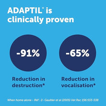 Load image into Gallery viewer, Adaptil Calm Home Diffuser for Dogs (30-Day Refill Included)