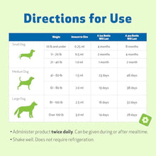 Load image into Gallery viewer, Life Gold for Dogs – Immune &amp; Detox Support (59ml)
